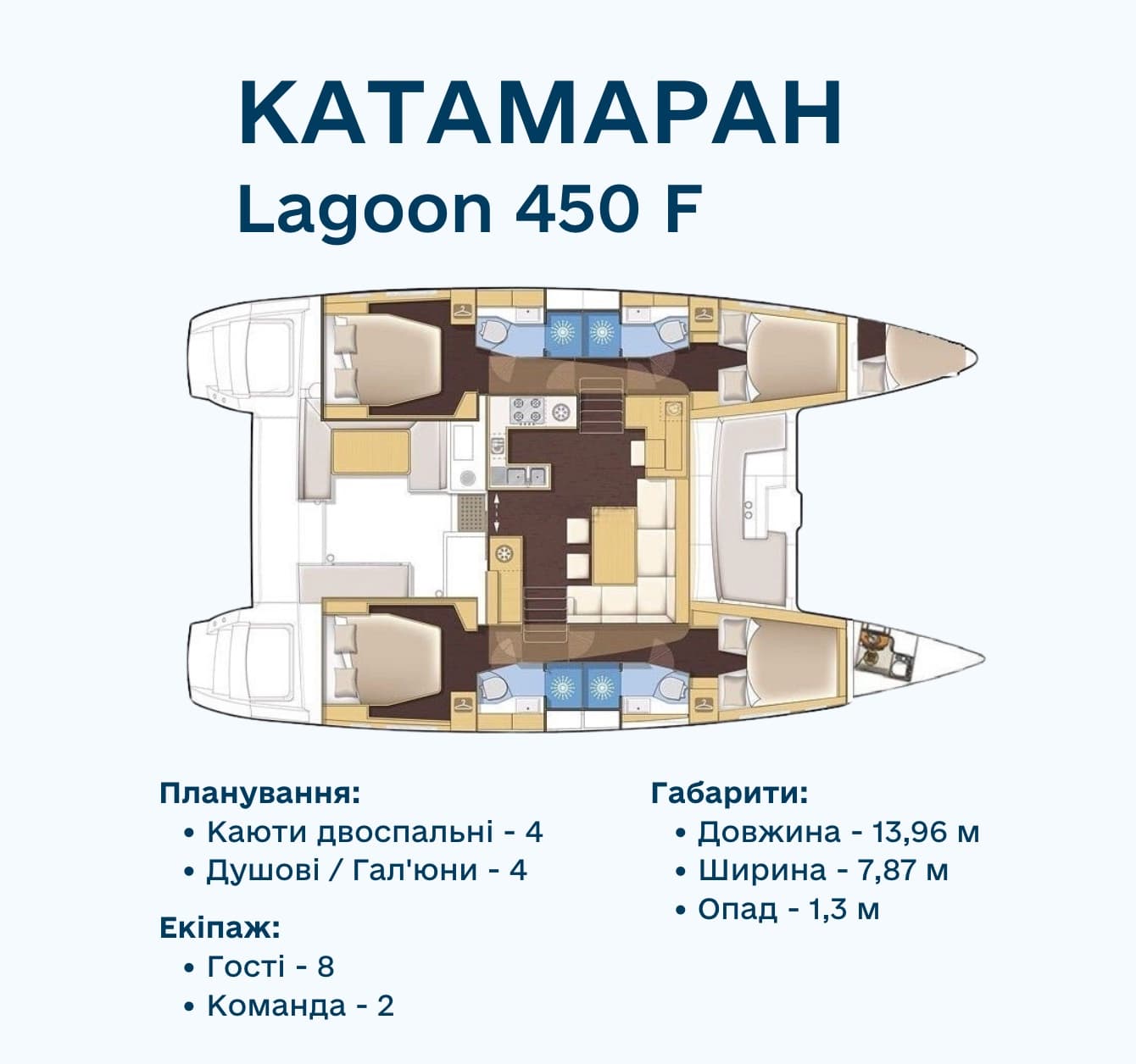 Evening yoga on the beach during the Mallorca yacht tour